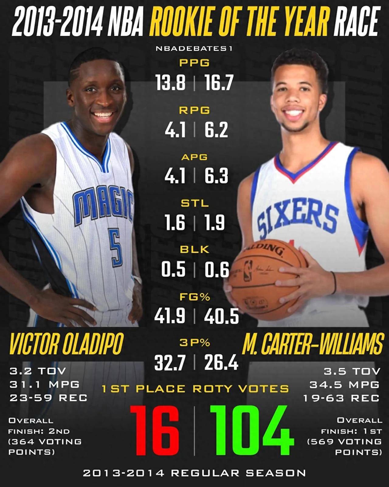 同城乐体育活动-新秀球员表现抢眼，引发球迷热议